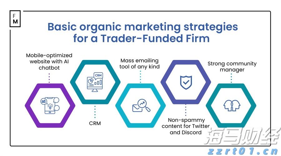 美股动态 | SoundHound AI(SOUN.US)上涨超过26%，Q2收入创历史新高