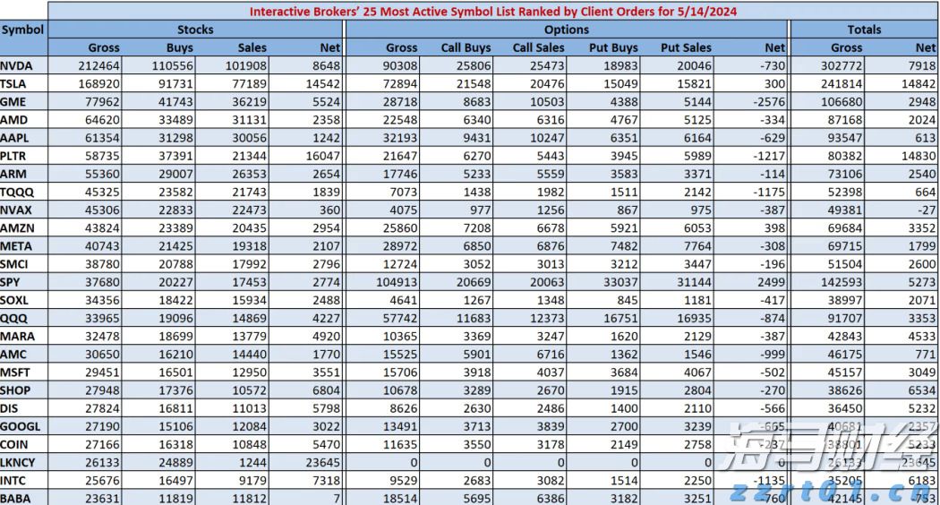 潮州全市停课！台风黄色预警信号生效，局部将有特大暴雨