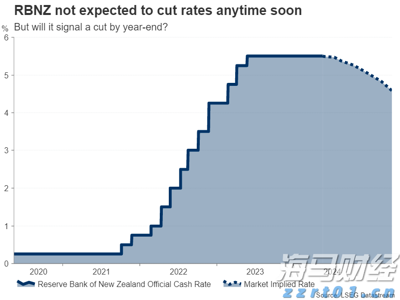 泽连斯基:俄美元首会谈是普京个人的胜利
