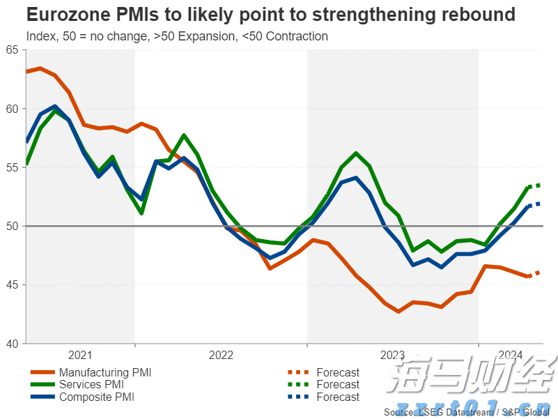 美股异动 | 普拉格能源(PLUG.US)上涨逾8% 过去60日内累计涨幅超过130%