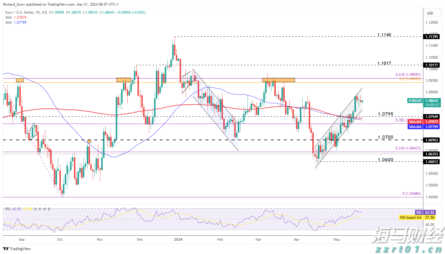 港股收盘(08.13) | 恒指收涨2.58% 科技、医药股全天强势 多只中报绩优股爆发