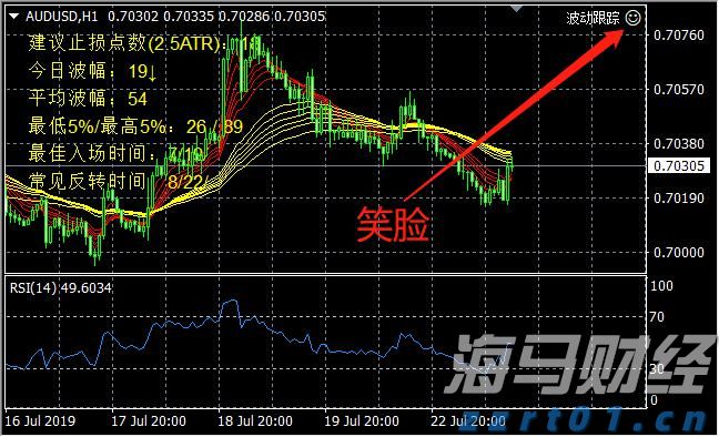 美股动态 | 理想汽车(LI.US)下跌超5% 公司就“碰撞测试”事件致歉