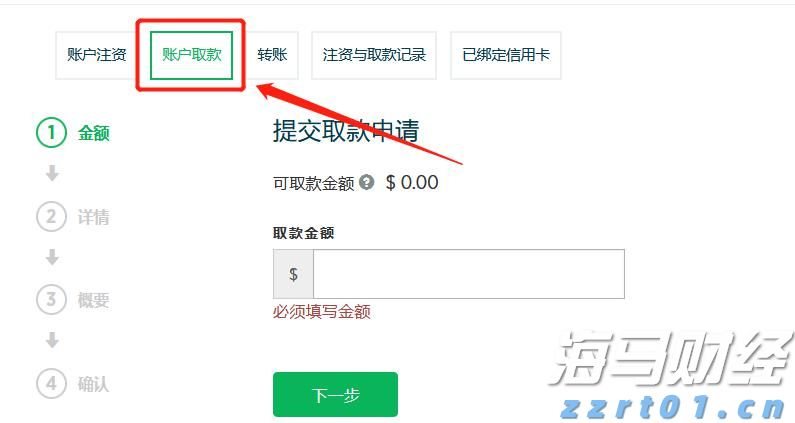 能源股在低迷中反弹：华尔街的坚韧选择