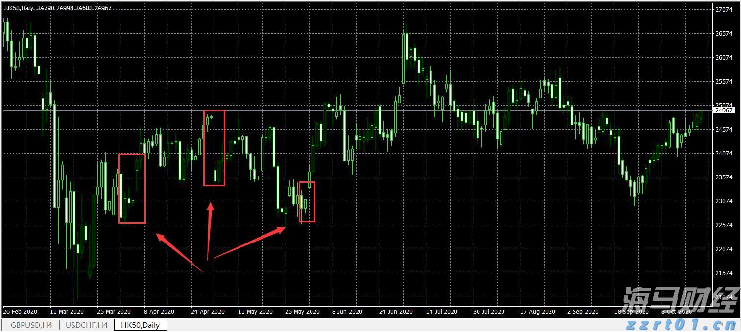 美股动态 | 量子计算板块表现强劲 Rigetti Computing(RGTI.US)上涨超过11%