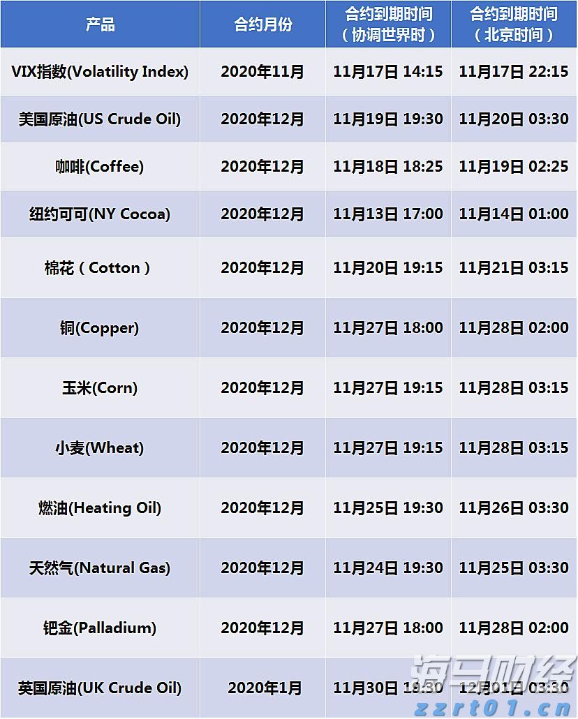 拆盲盒碰到瑕疵品，可以退换货吗？