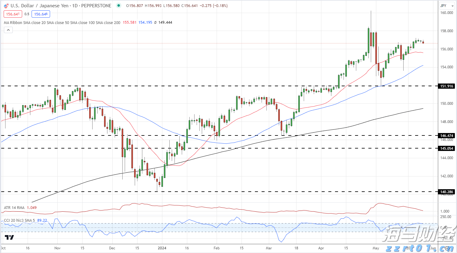 哪些因素容易诱发山体滑坡?南方网记者专访地质专家