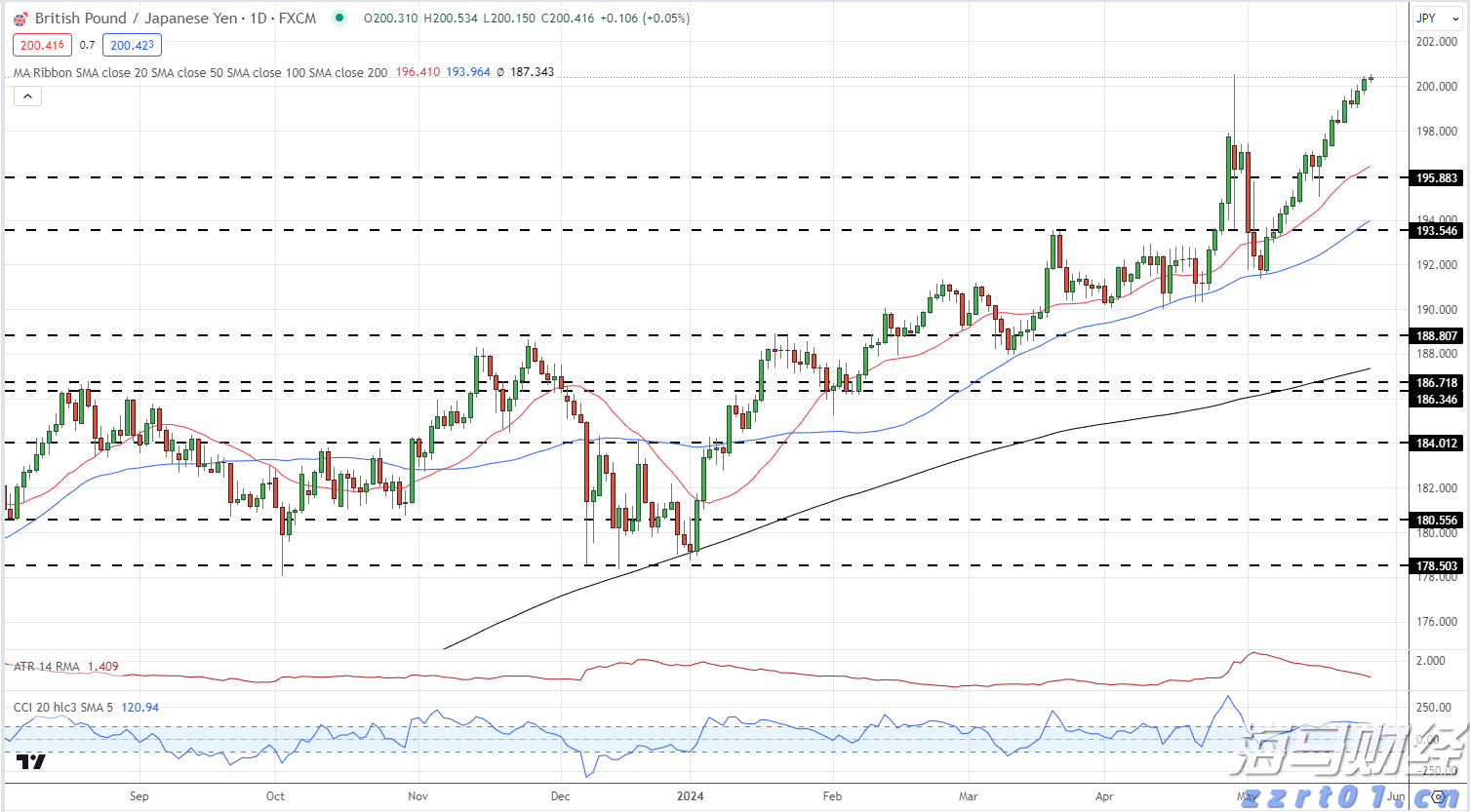 哪些因素容易诱发山体滑坡?南方网记者专访地质专家