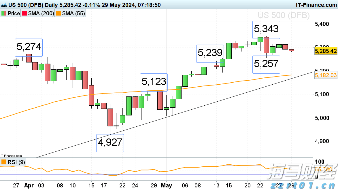 西牛麻竹笋，大展鸿图！