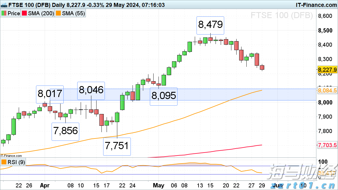 中信银行：加速科技成果转化落地 金融创新直达科技研发最前沿