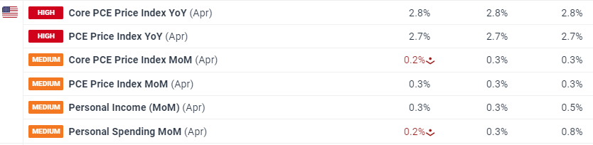 注意绕行!G35济广高速公路部分路段封闭施工