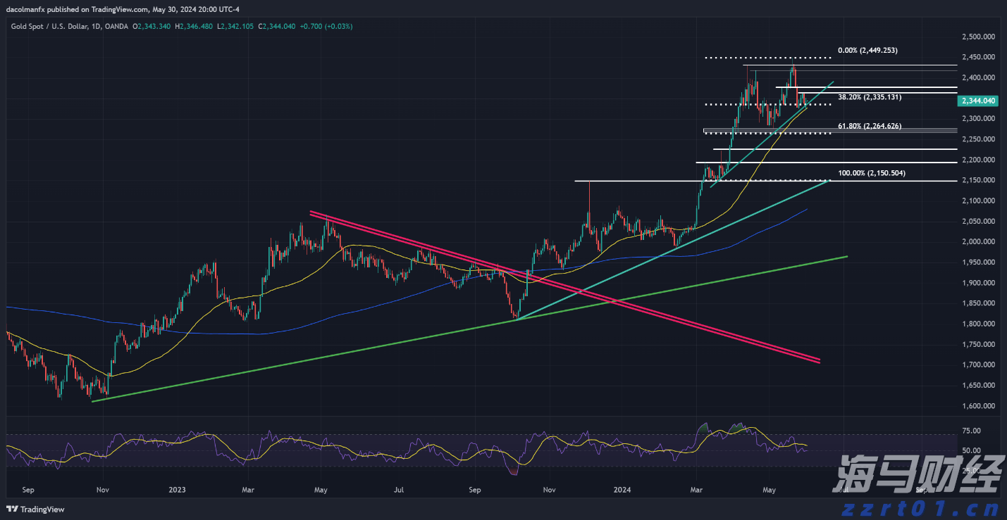 注意绕行!G35济广高速公路部分路段封闭施工