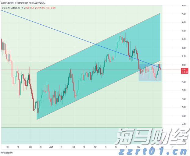 致梅州市民防汛防台风的一封信！请查收→