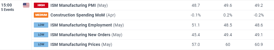 港股午评|恒生指数早盘下跌0.95% 药明系表现突出