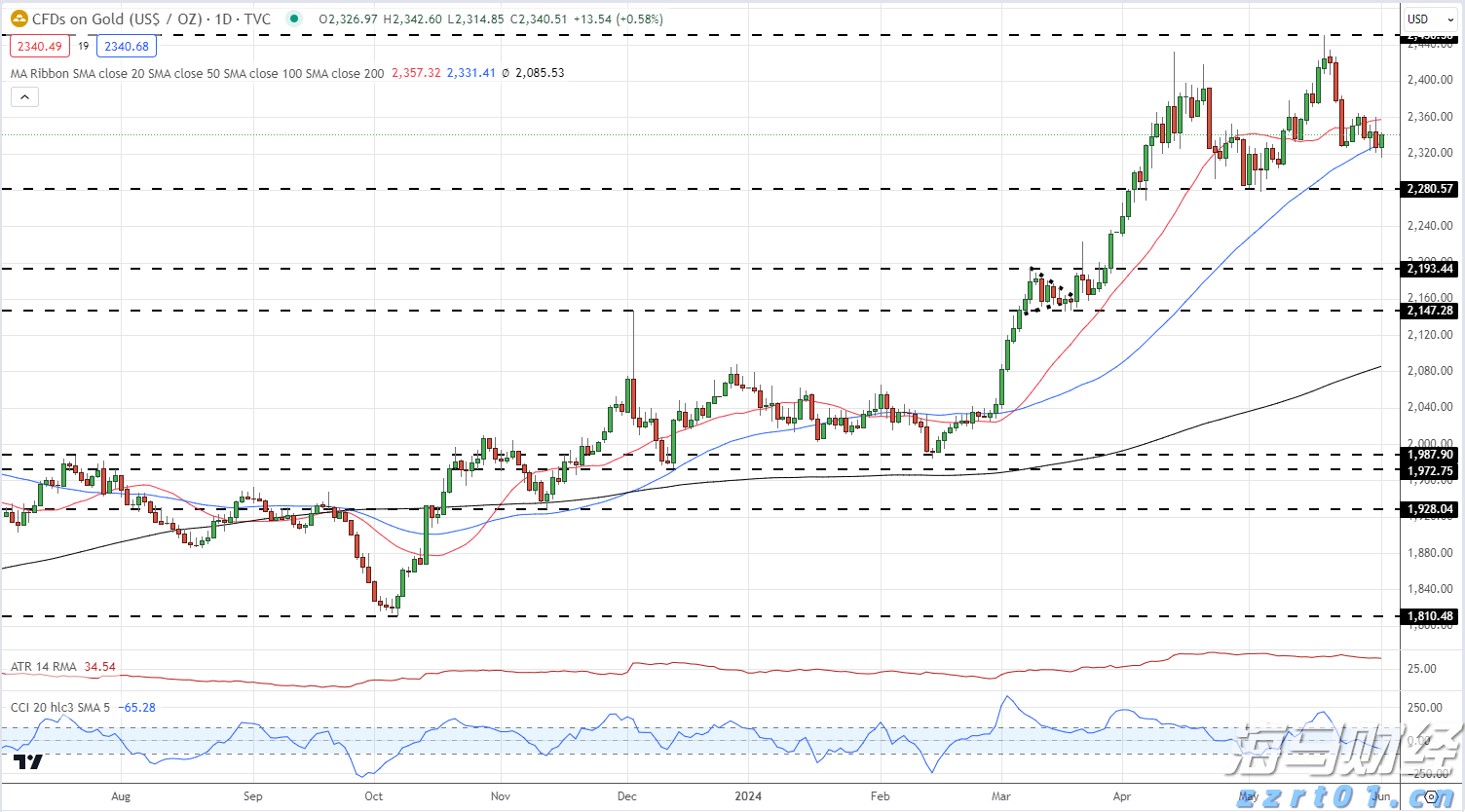 台风“杨柳”残余环流带来降水 广东多地公路受暴雨影响