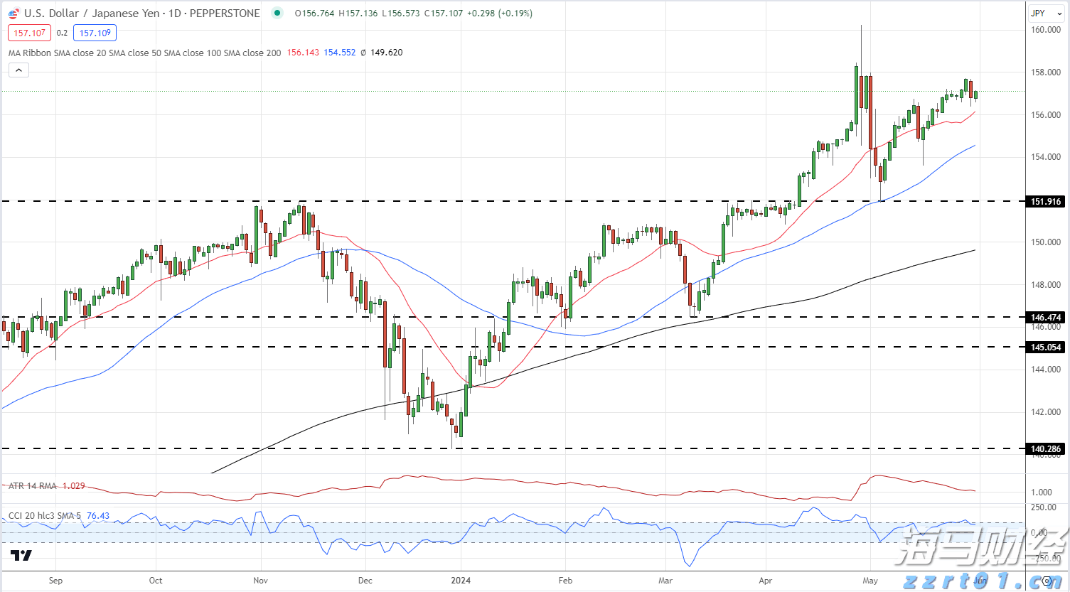 台风“杨柳”残余环流带来降水 广东多地公路受暴雨影响