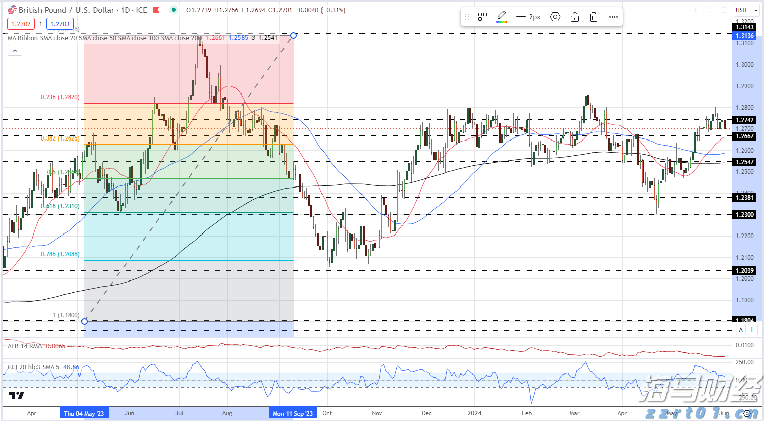 标准化建设再创新！江西35项行政审批标准发布