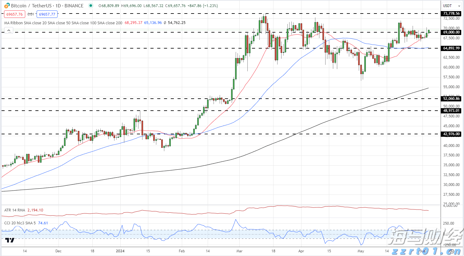 四川省市场监管局强化“双十一”网络集中促销监管
