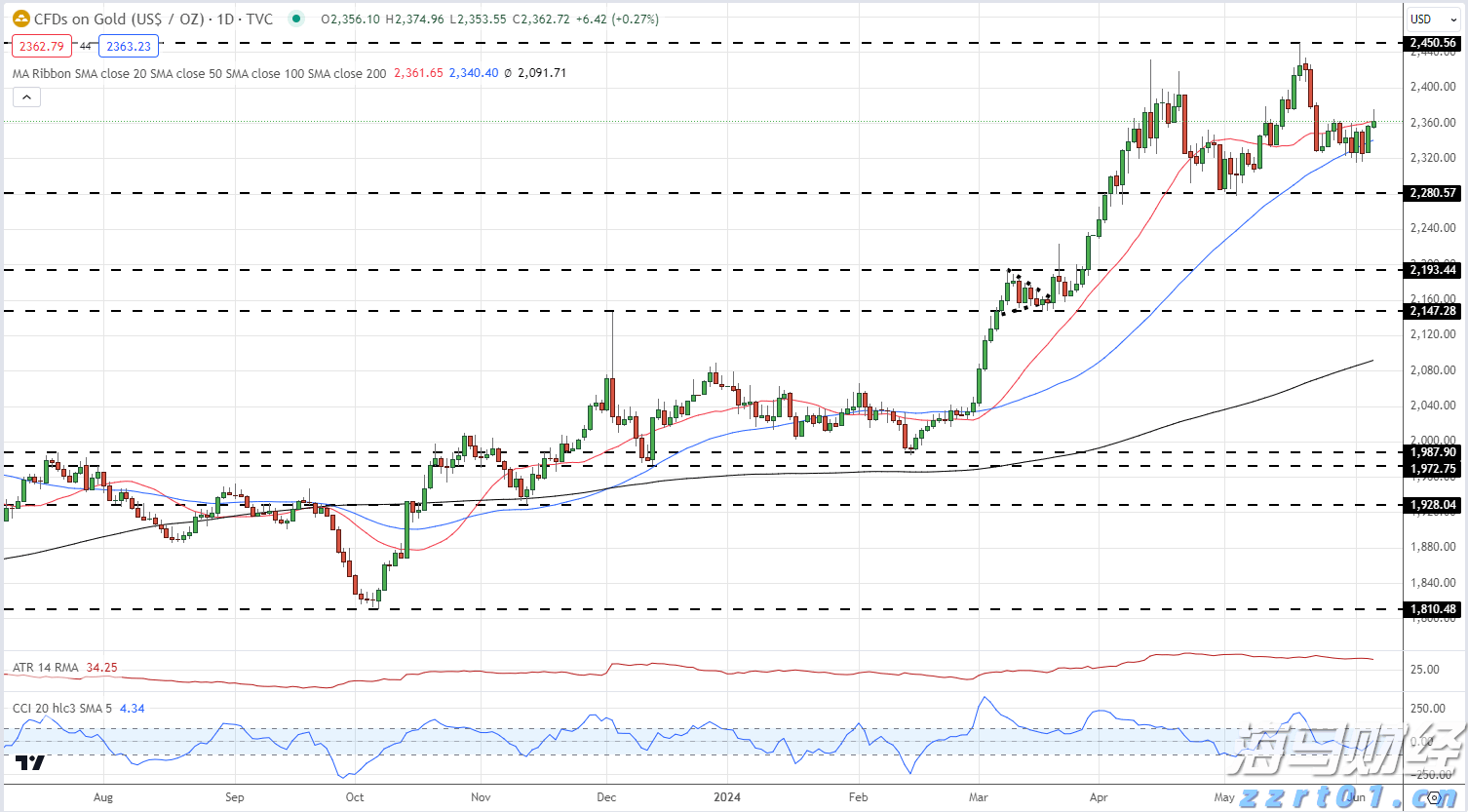 保安全 惠民生 促发展！辽宁推进“我为群众办实事、争作贡献促振兴”实践活动走深走实