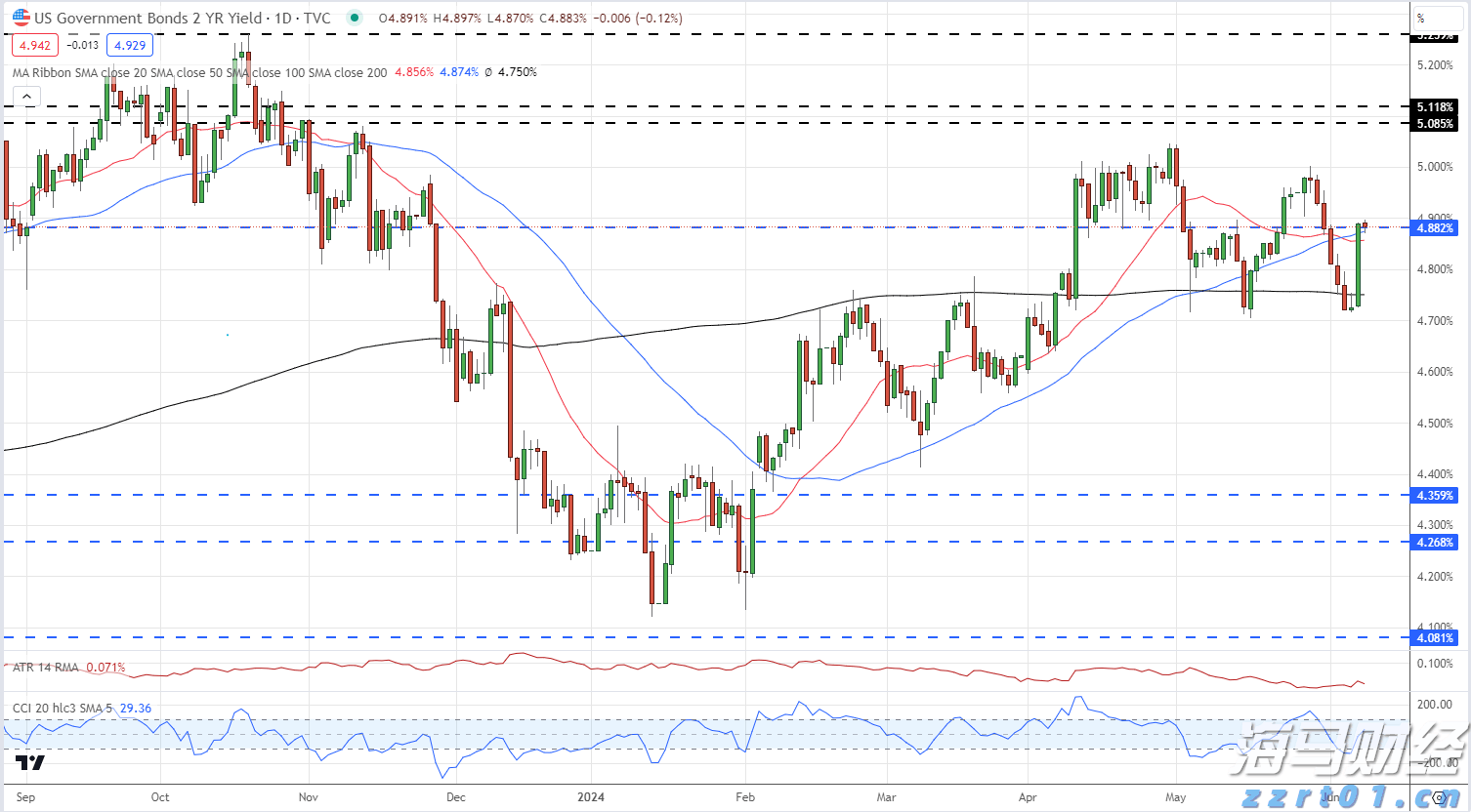 上海嘉定为“美丽事业”开出监管“处方”