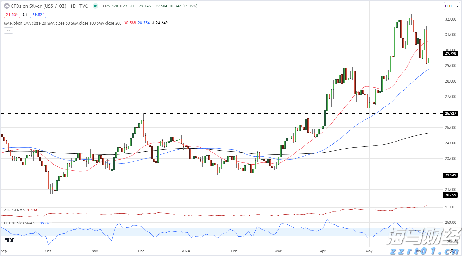 国产大飞机C919入列南航一周年，旅客运输量超46万人次