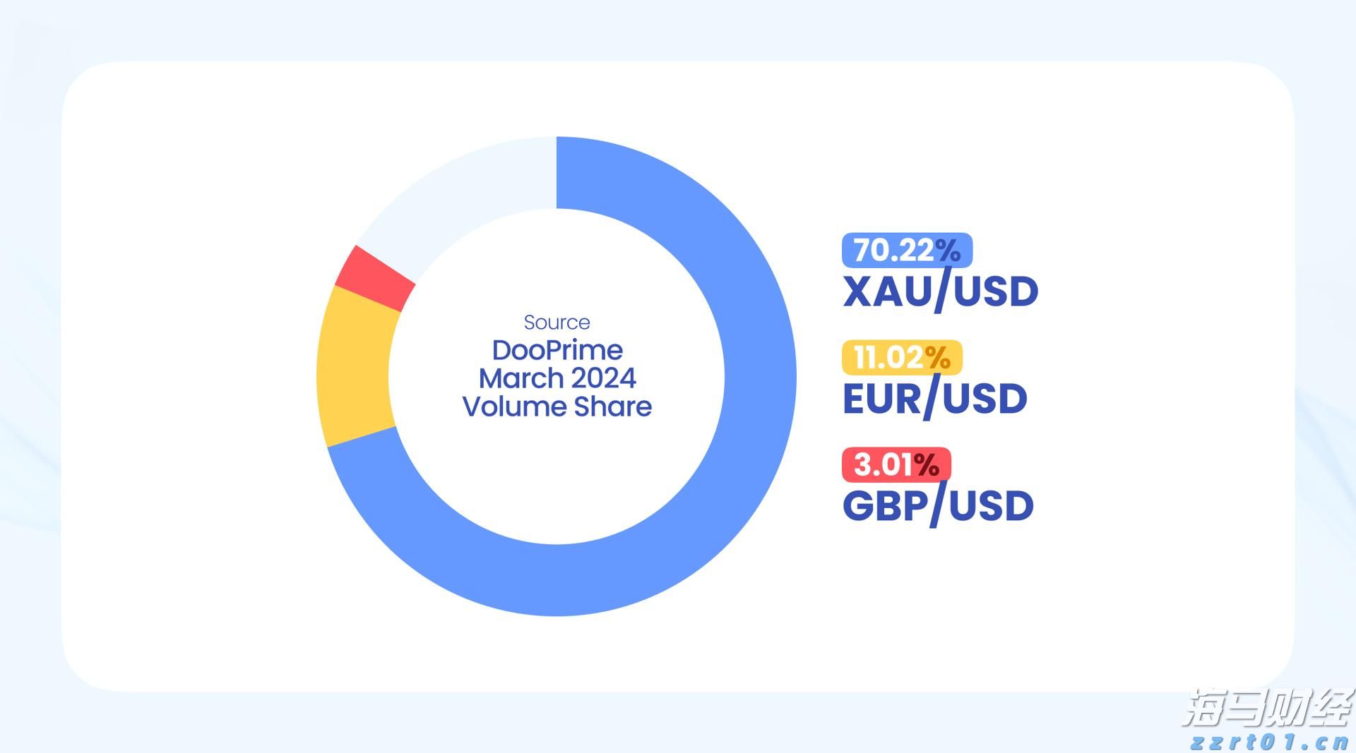 泰康人寿宣城中支重疾先赔保险金40余万元