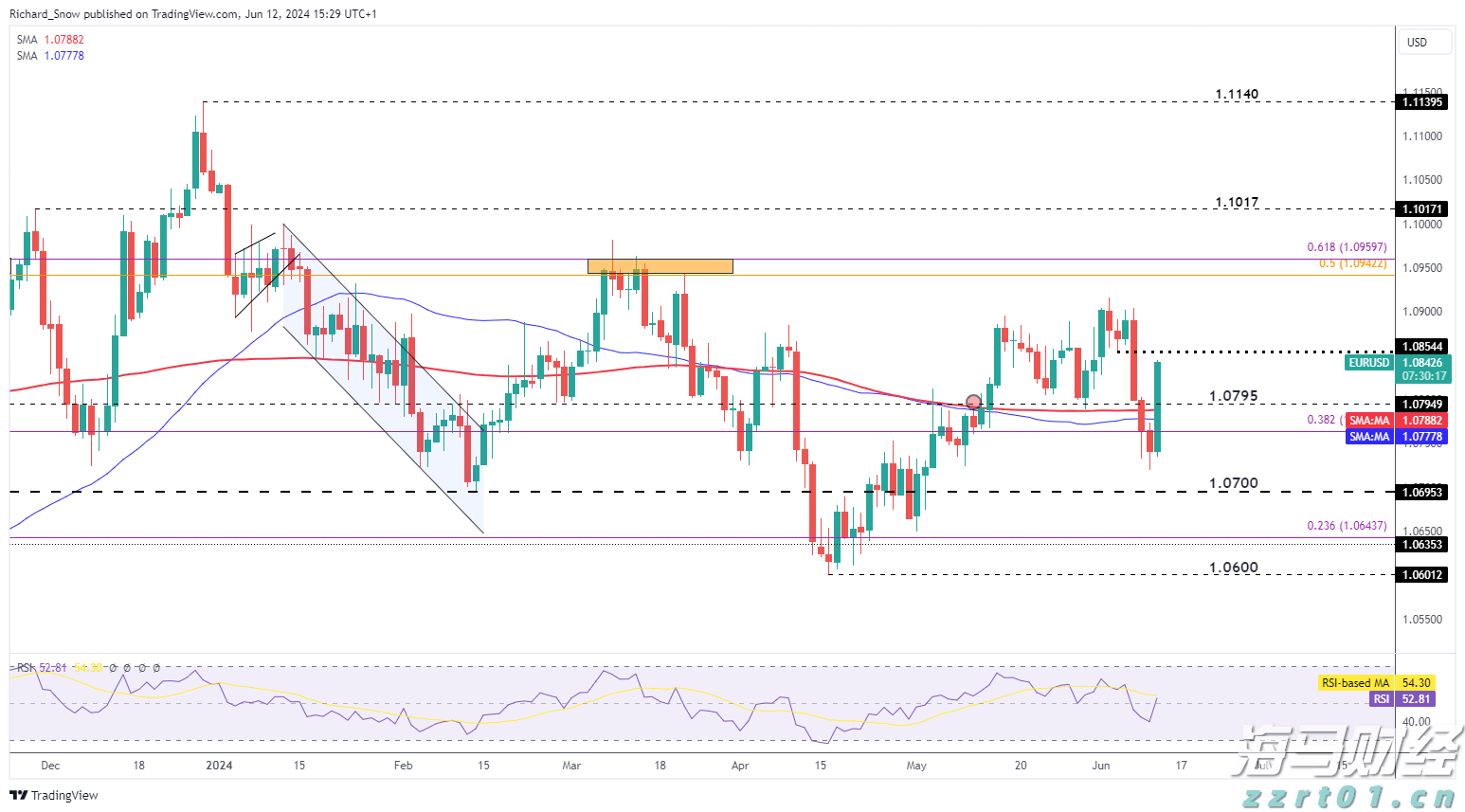 联合国安理会拟于10日上午就加沙局势举行紧急会议