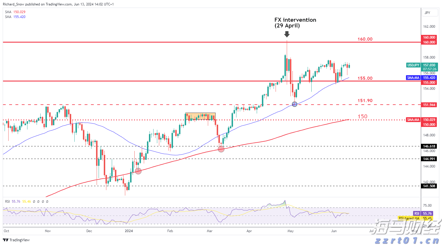 民生向暖 幸福加码——港北区以精细化服务擦亮民生“底色”综述