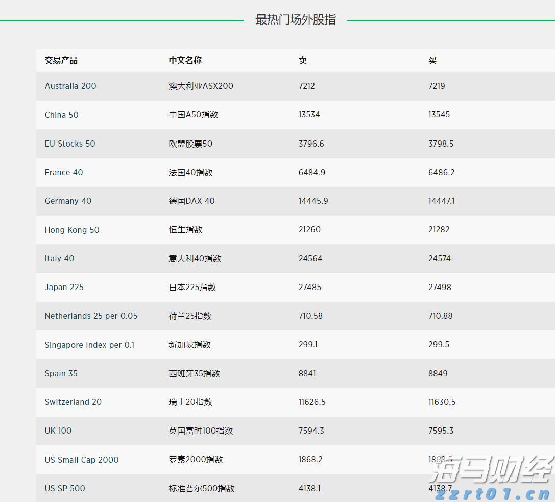 紧急医疗支援2位海外受伤客户，中国平安密切推进美国黄石交通事故急难救援