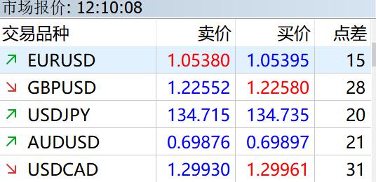 惠州防汛应急响应提升为Ⅰ级