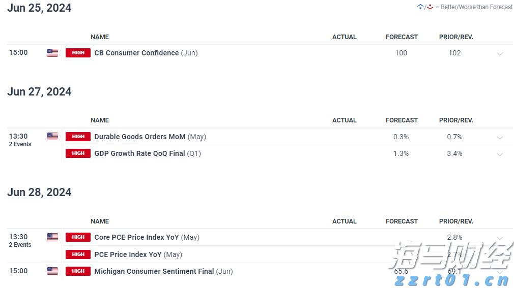 贵州省市场监管局开展旅游市场专项整治“百日行动”