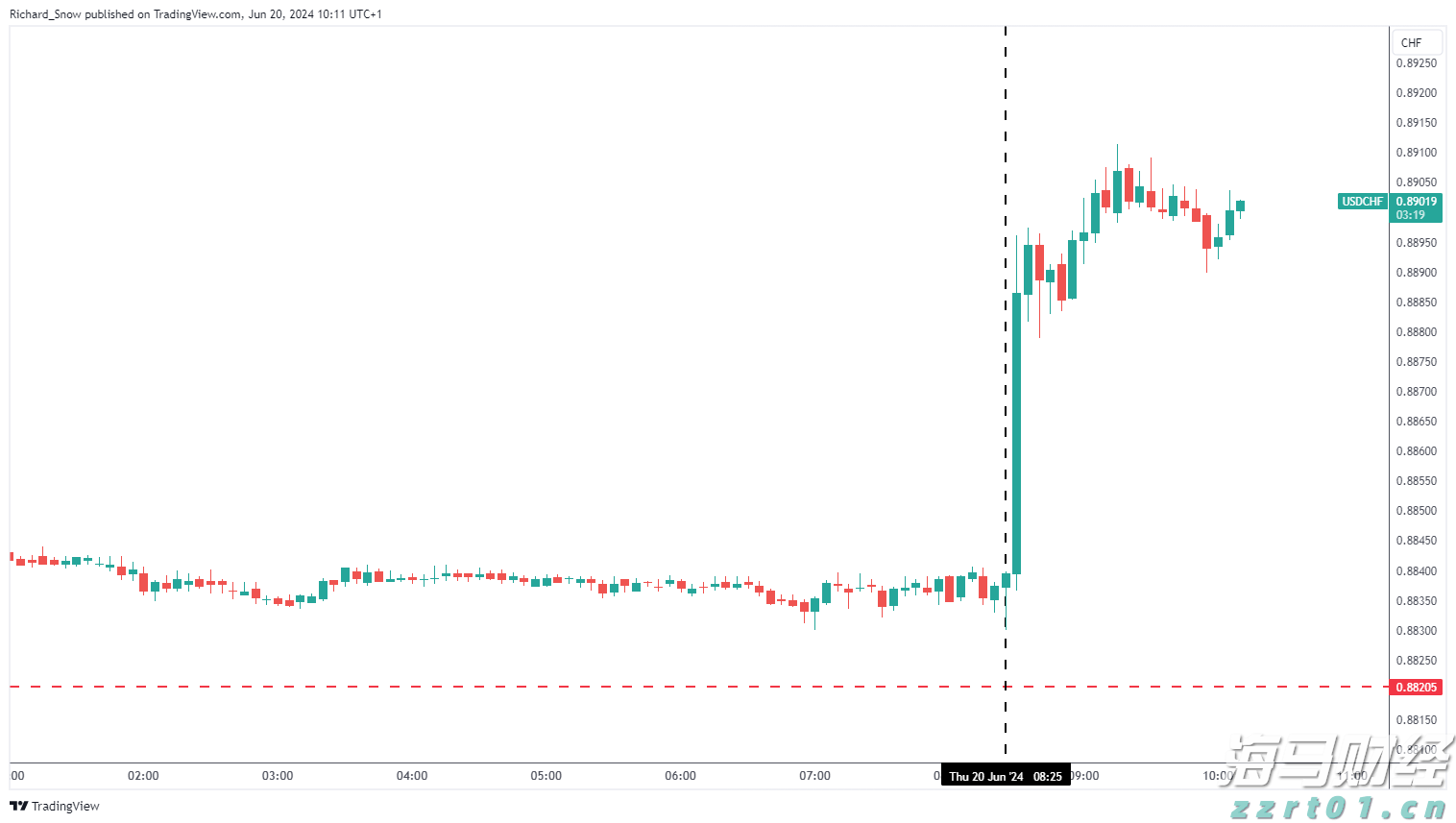 央行等七部门联合发布《关于金融支持新型工业化的指导意见》