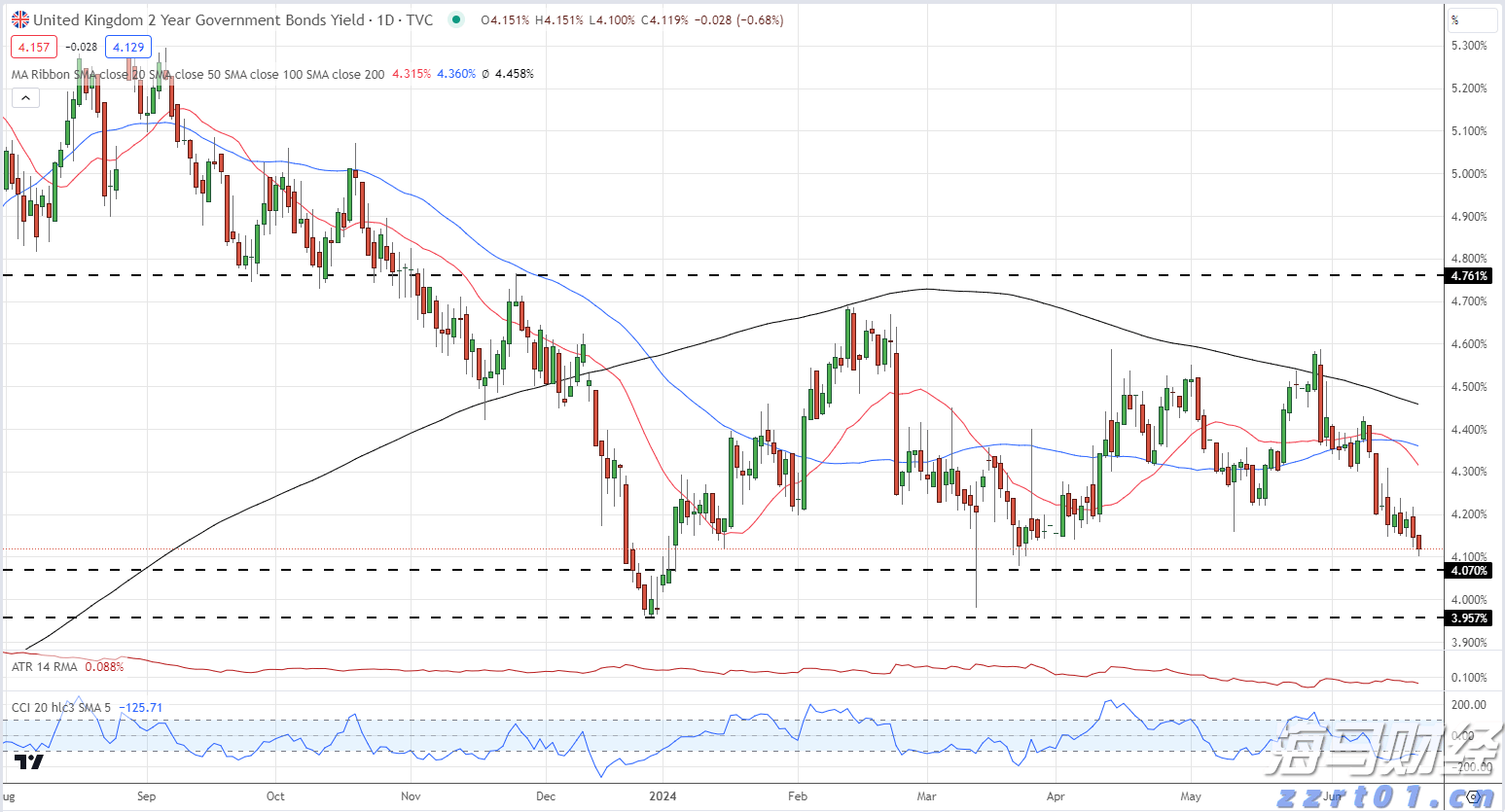 “儿童票比成人票贵600多元”，多家航司回应