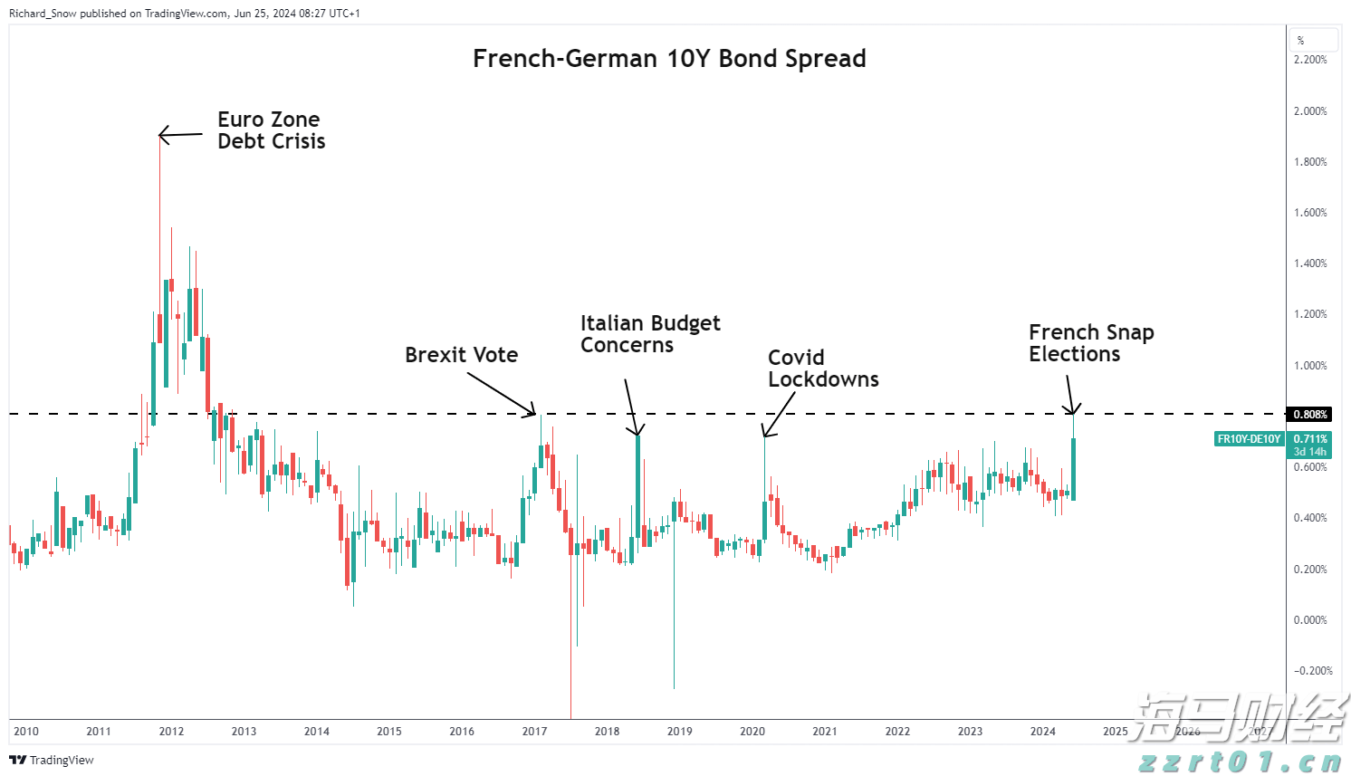 券商晨会精华 | 银行股短期调整不改长期向好逻辑