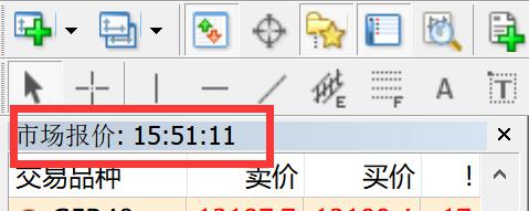 美股动态 | 黑石(BX.US)上涨超过3% Q2业绩超预期 管理资产规模达1.21万亿美元
