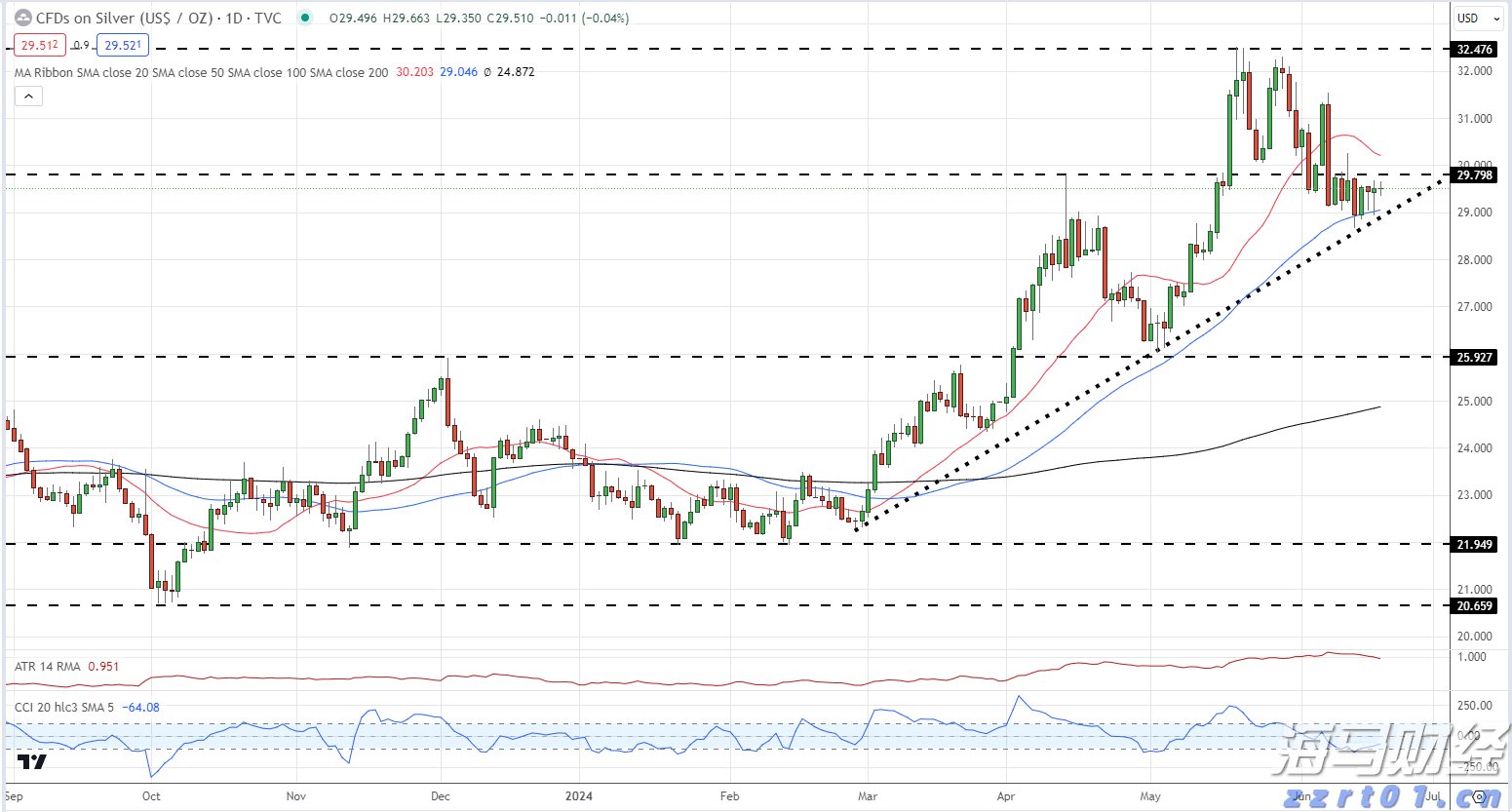 《梅州市高价值发明专利提升专项行动方案》印发