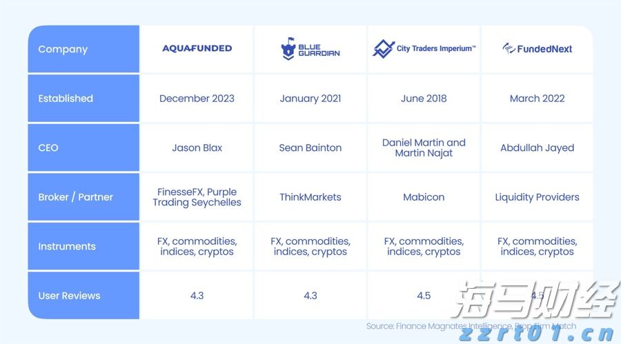 《梅州市高价值发明专利提升专项行动方案》印发