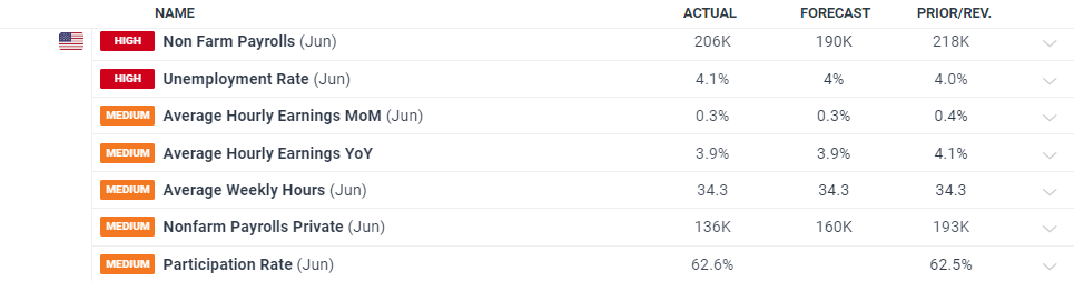 梅州1集体2个人上榜！2022