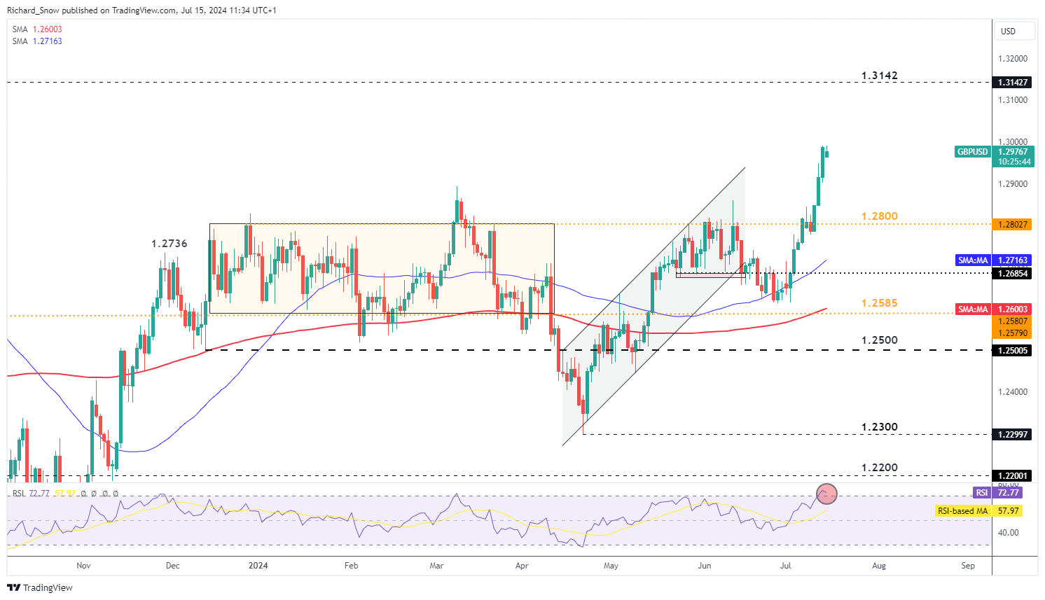 内蒙古严厉打击医疗、药品、医疗器械和保健食品违法广告行动初见成效