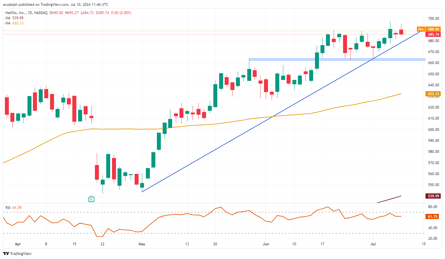 山西一地改革：正科岗位减掉20%副科减6%，未上岗人员分流