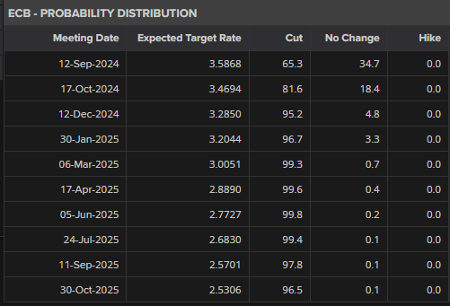 宁夏：“你点我检”进校园  10类食品被“点”最多