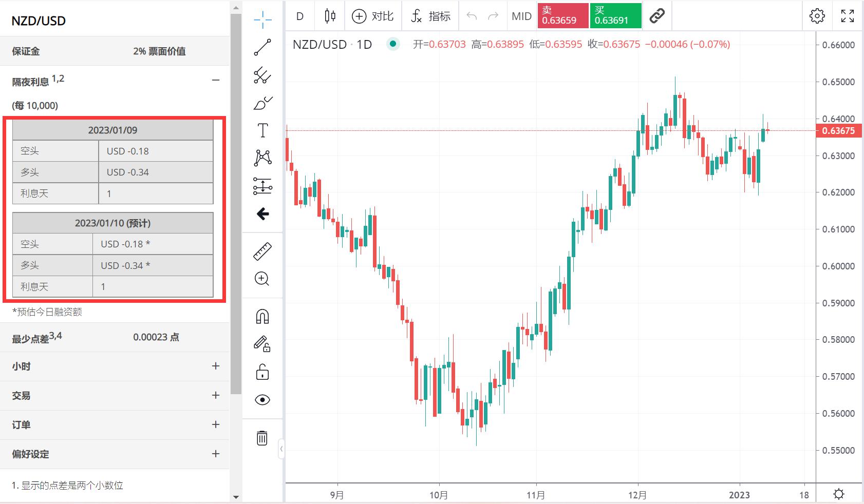 云南省九部门联合印发《云南省建立健全碳达峰碳中和标准计量体系实施方案》