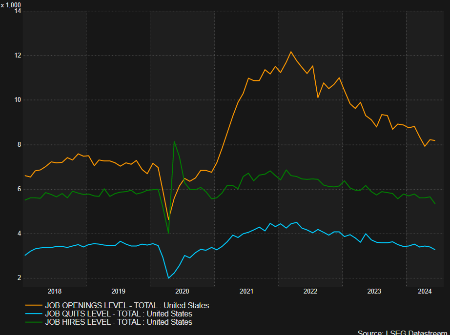 苹果(AAPL.US)准备加大人工智能投资以迎头赶上