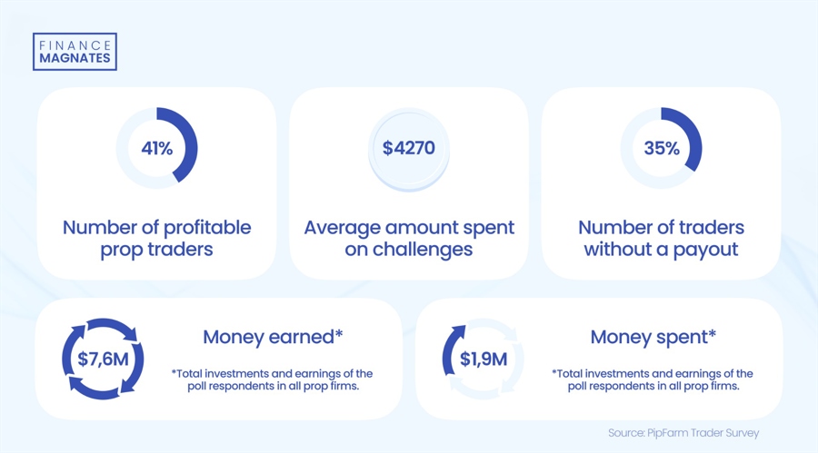 恒指牛熊街货比(66:34)︱8月12日