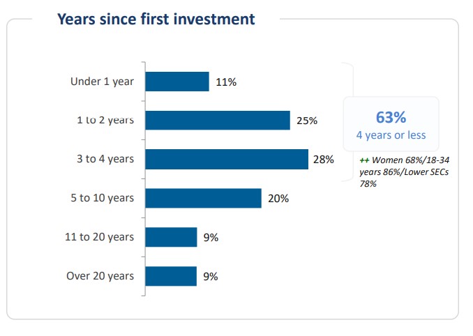 AMD计划将MI350系列AI芯片价格提高70%,股价随之上涨