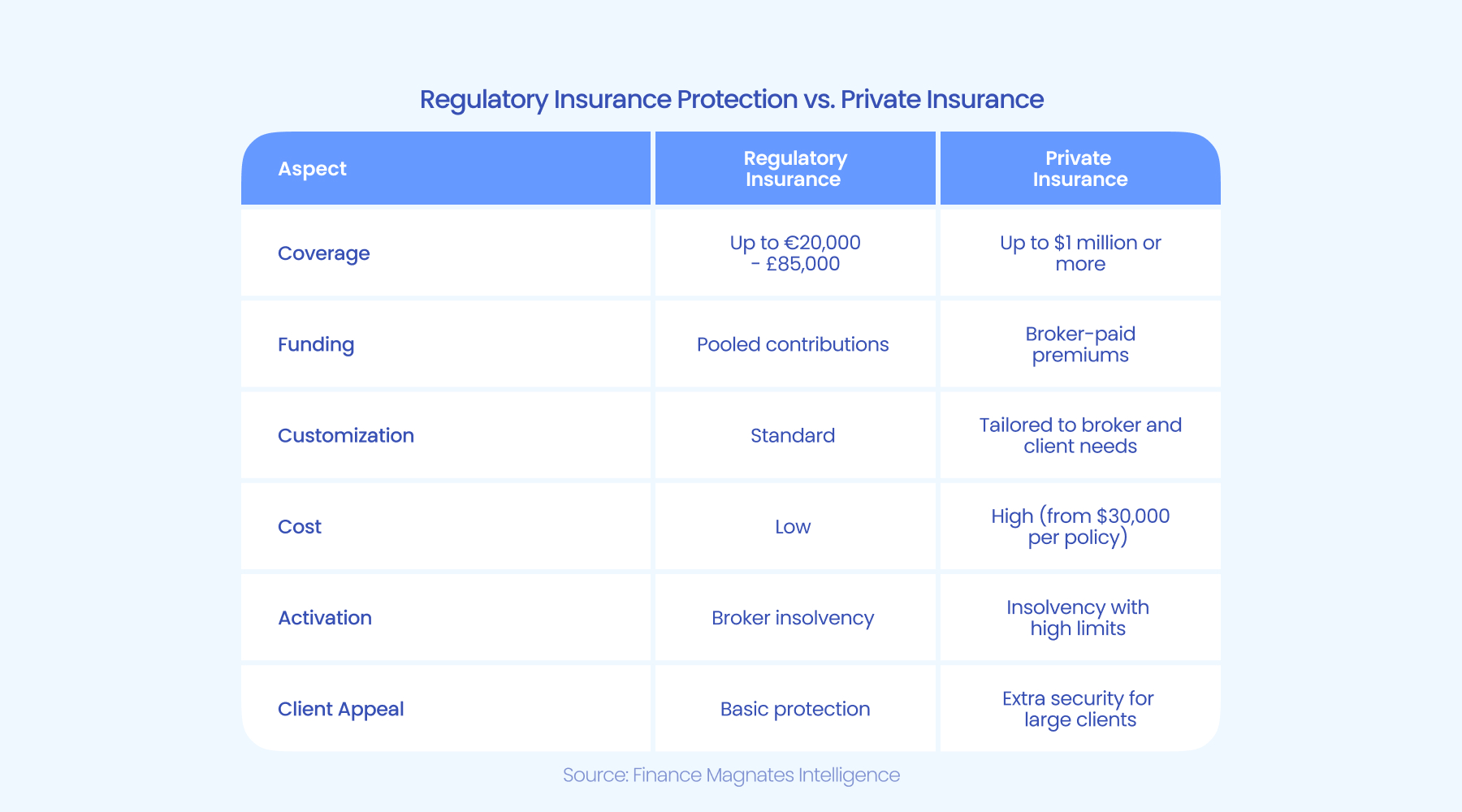 财政部等三部门发布《个人消费贷款财政贴息政策实施方案》