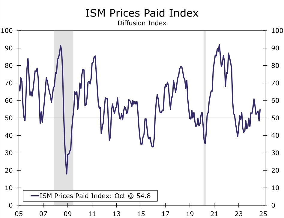 炖肉加陈皮，香到骨头里