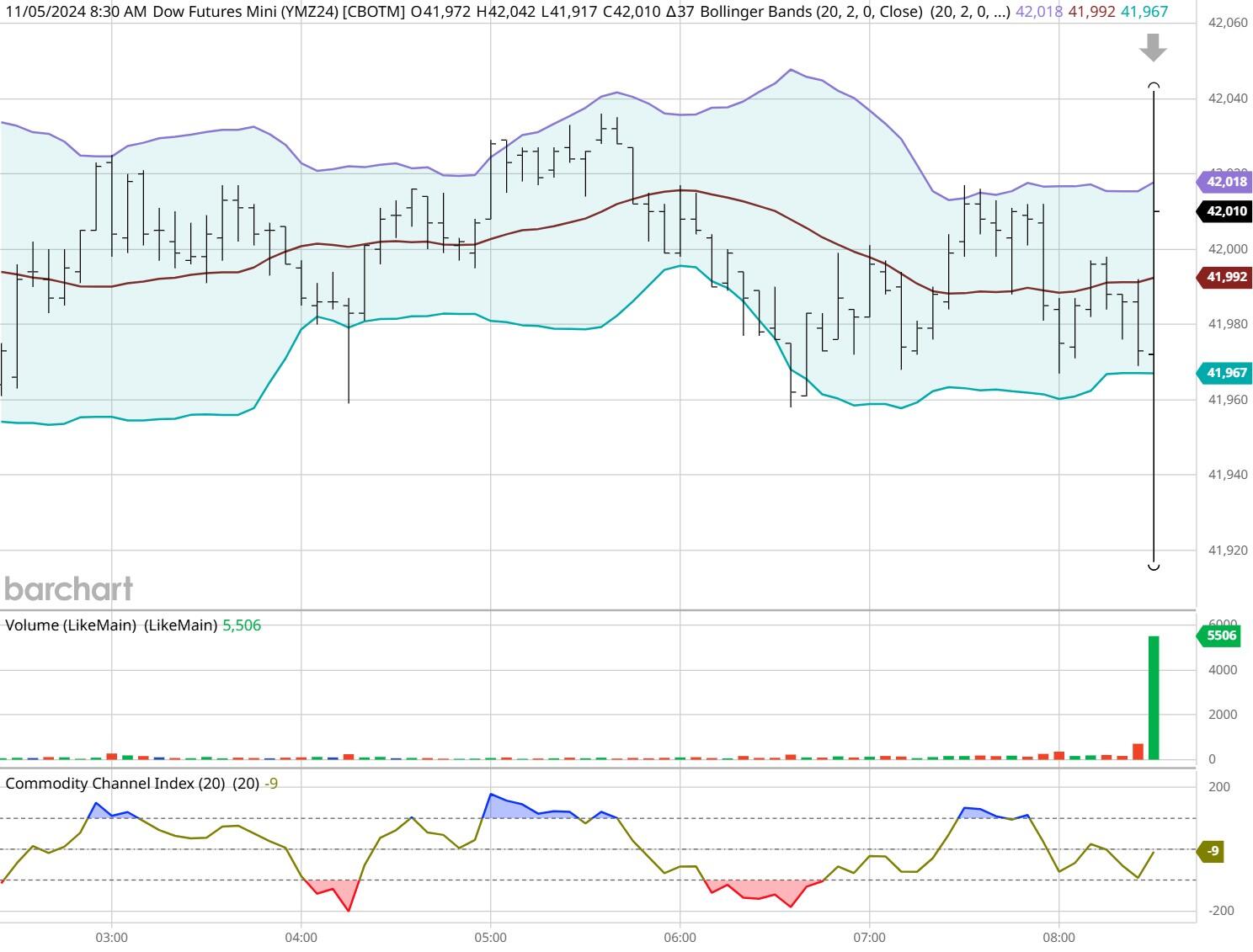 港股开盘 | 港股三大指数普遍低开 机构分析称避险情绪或制约指数上行