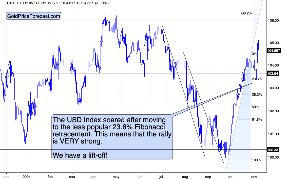 高盛:64%的关税成本由美国企业承担,仅22%由消费者负担
