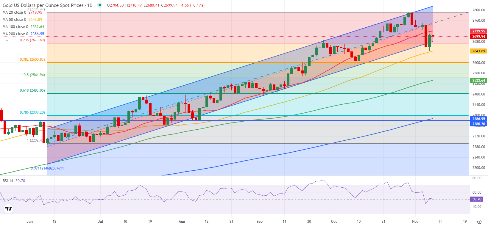 陕西：优化营商环境再发力 服务企业发展再出发
