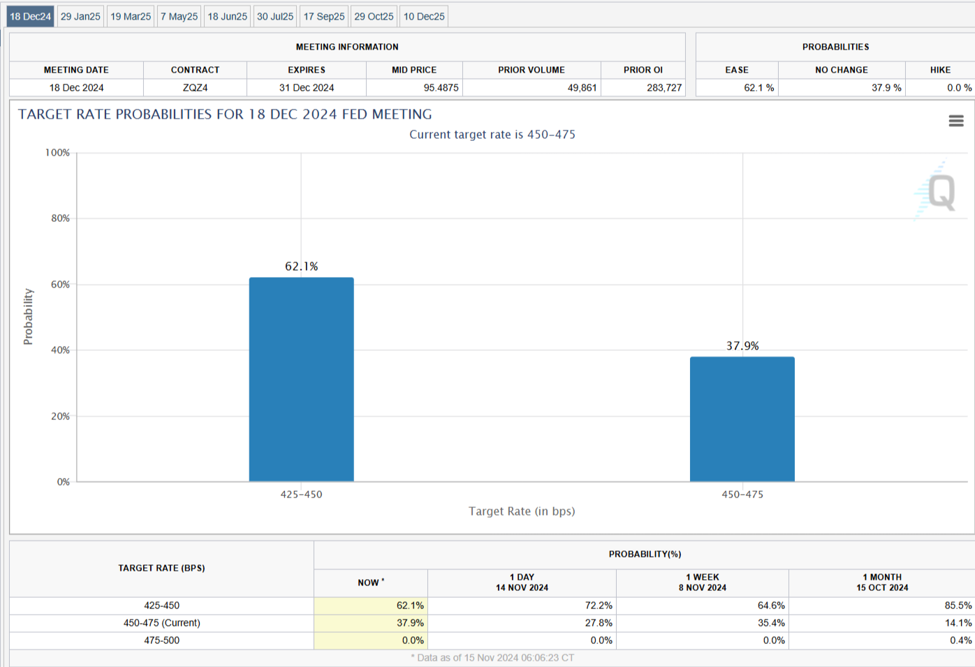 “华尔街抄底王”David Tepper再出手！Q2大举加仓联合健康(UNH.US)，阿里巴巴(BABA.US)为头号重仓股